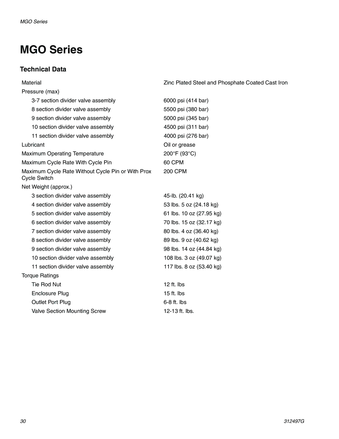 Graco 312497G important safety instructions MGO Series, Technical Data 