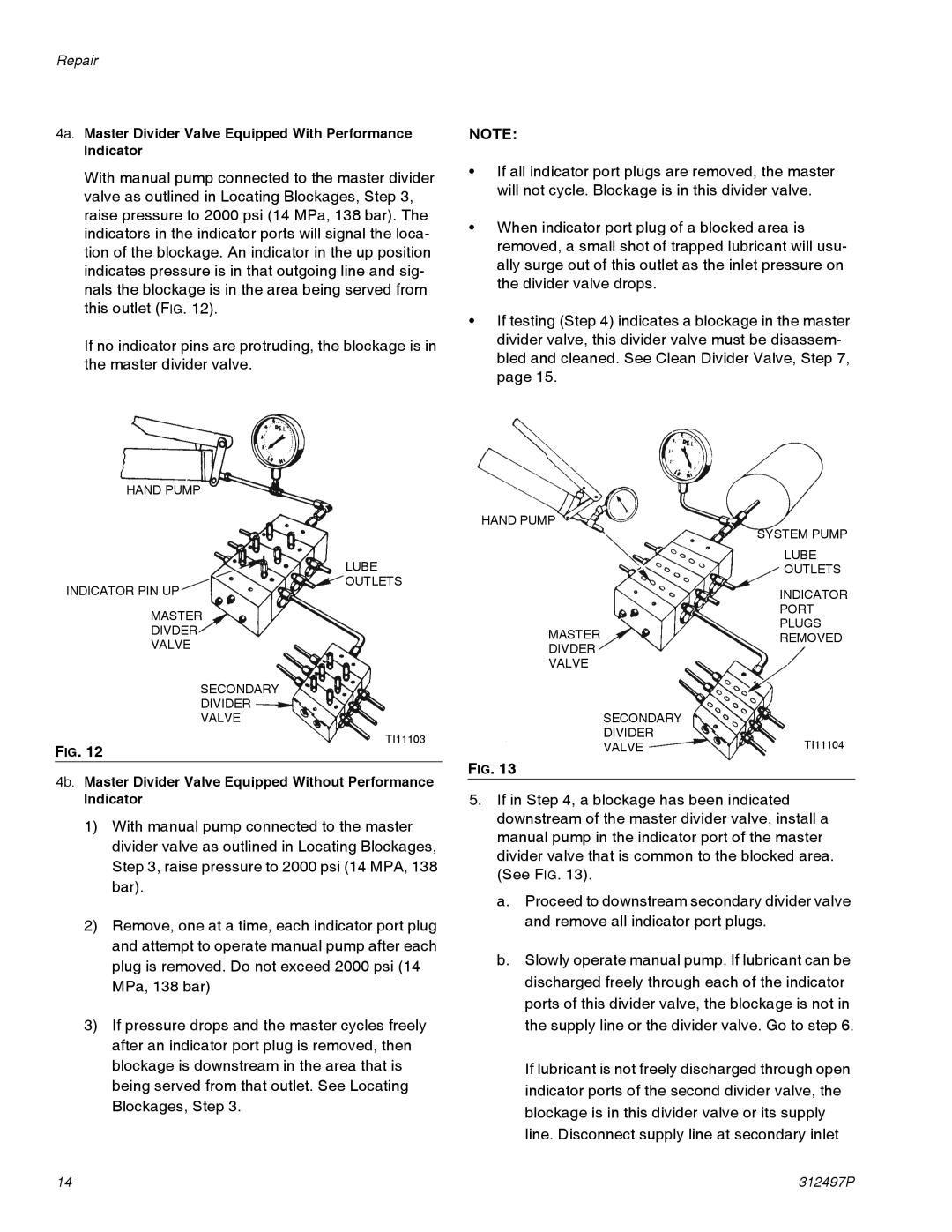 Graco 312497P important safety instructions 4a. Master Divider Valve Equipped With Performance Indicator 