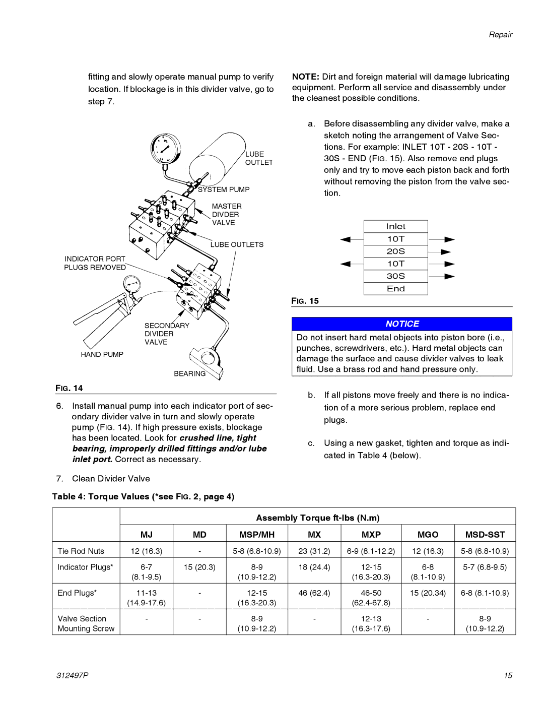 Graco 312497P important safety instructions Torque Values *see, Assembly Torque ft-lbs N.m 