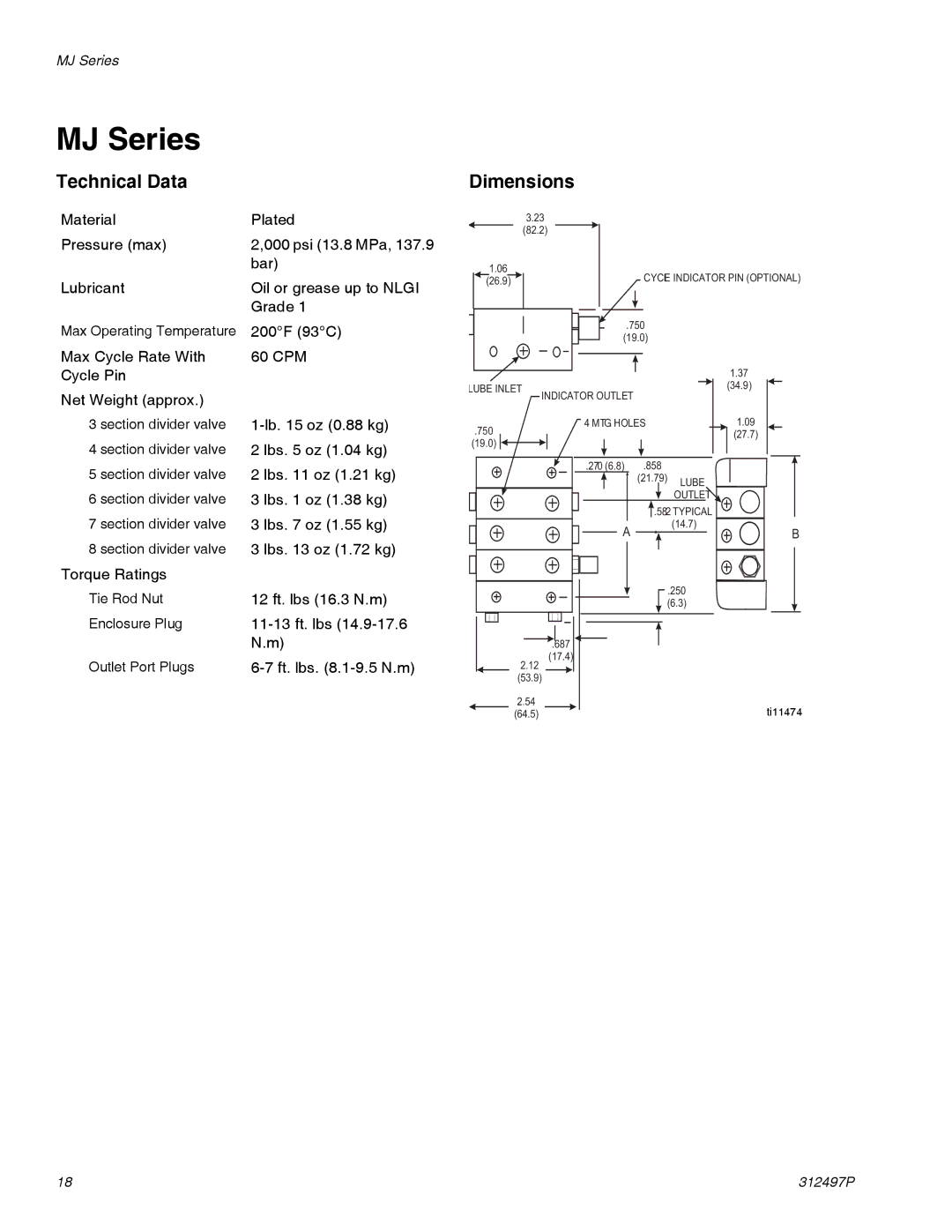 Graco 312497P important safety instructions MJ Series, Technical Data 