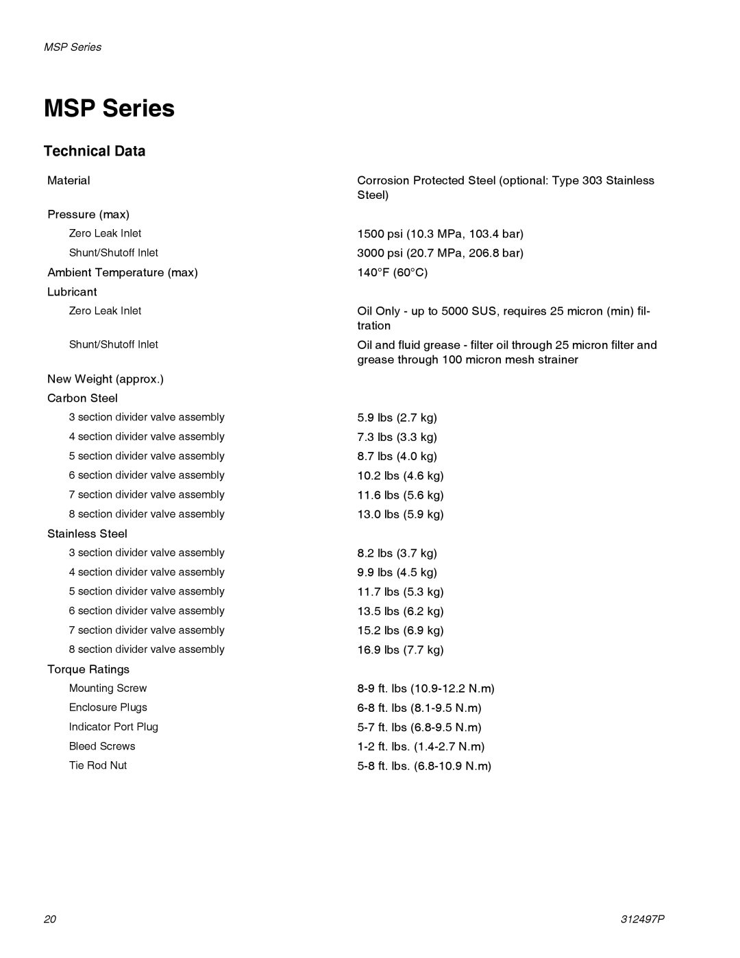 Graco 312497P important safety instructions MSP Series 