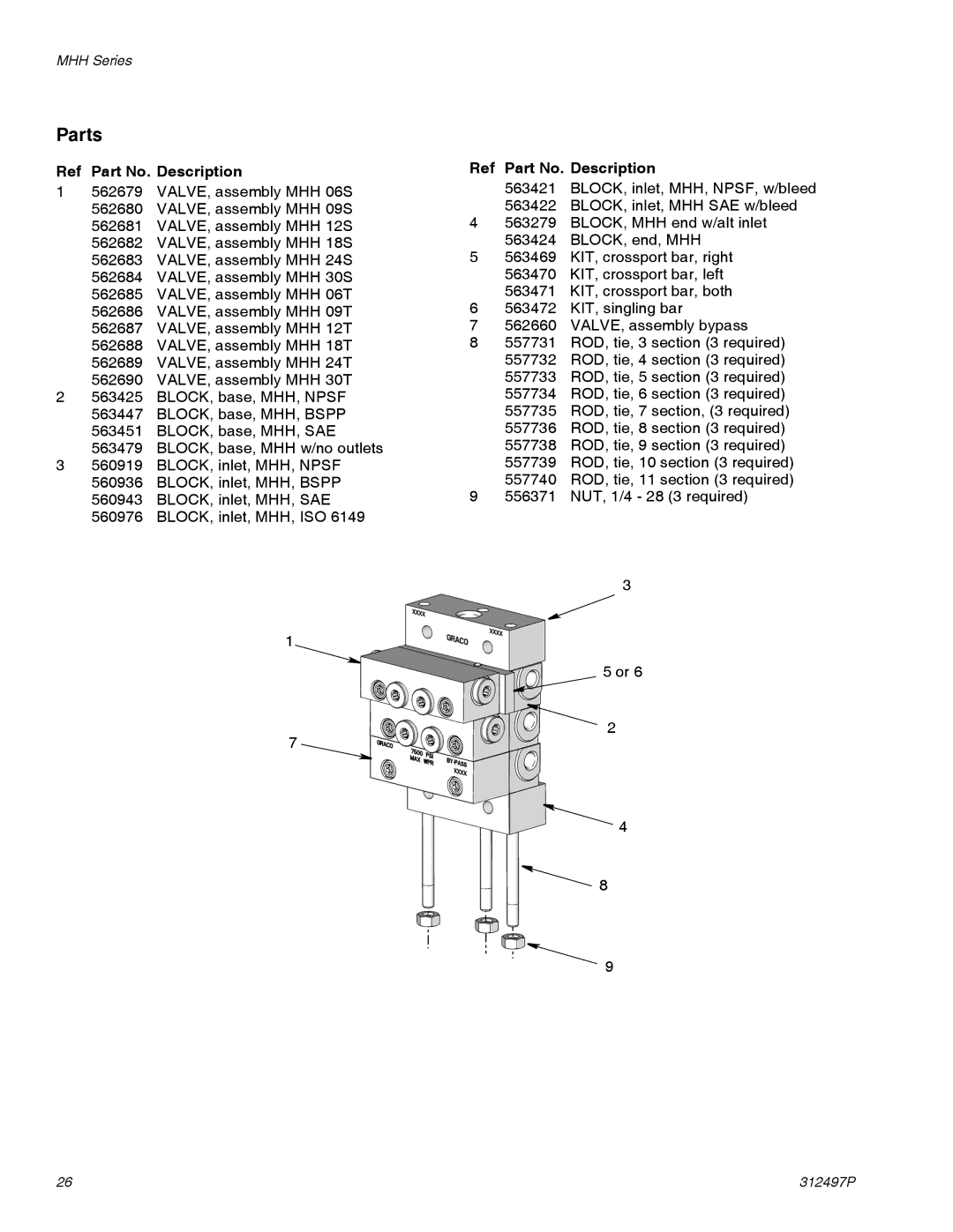 Graco 312497P important safety instructions Parts 