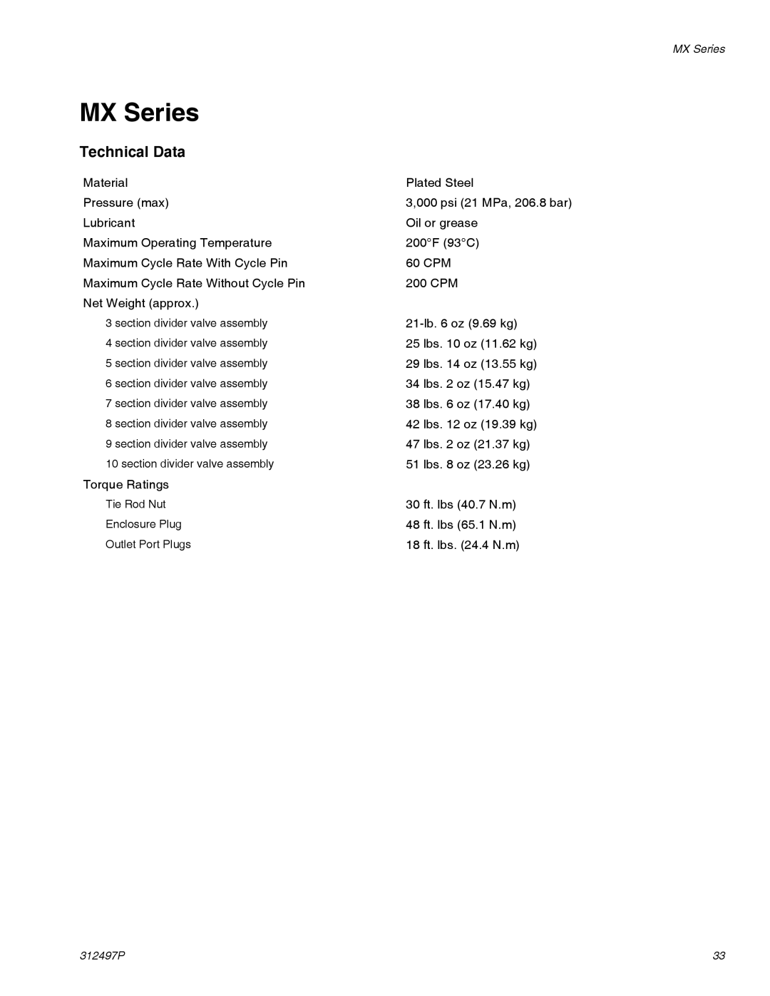 Graco 312497P important safety instructions MX Series, Technical Data 