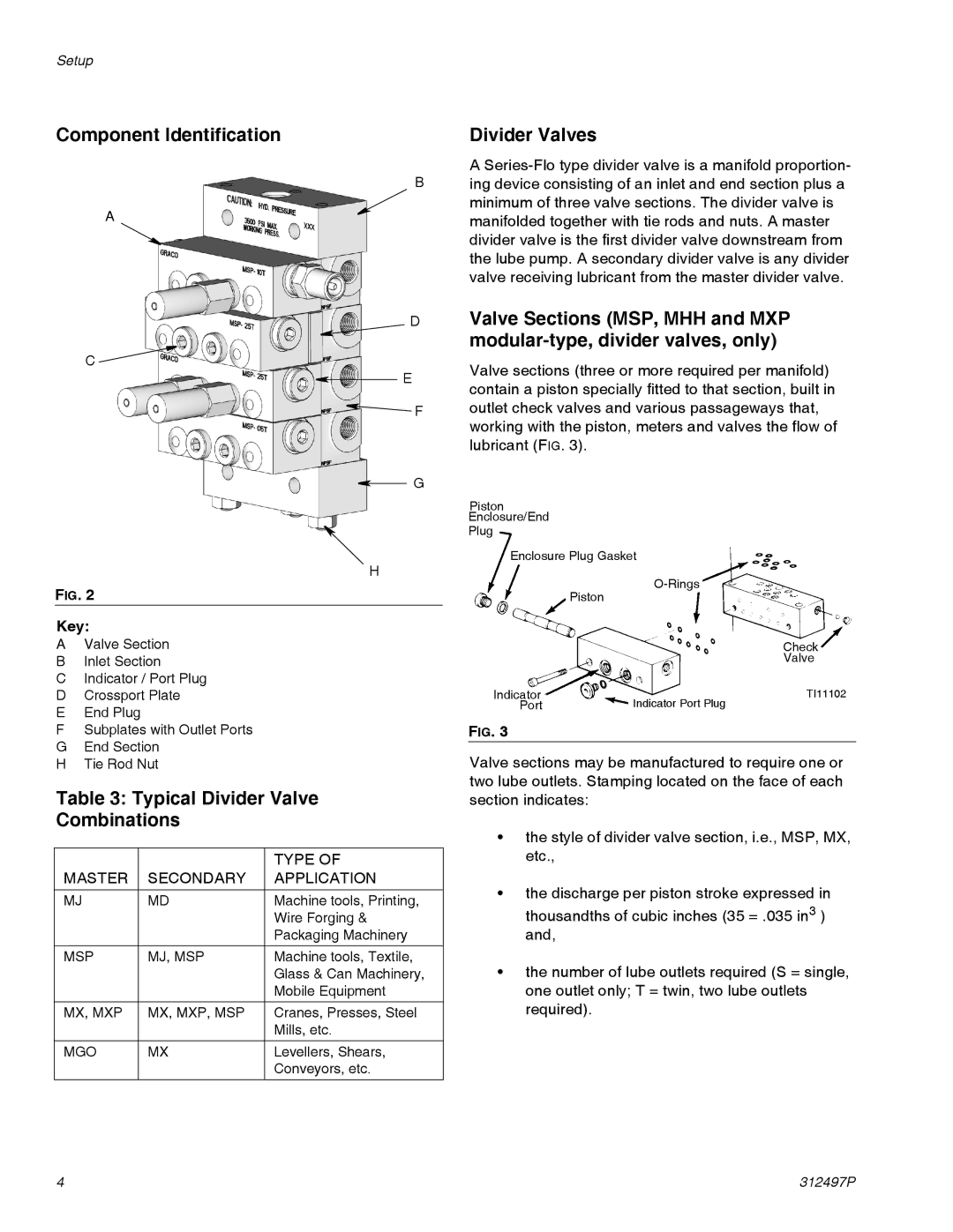 Graco 312497P Component Identification, Typical Divider Valve Combinations, Divider Valves, Key 