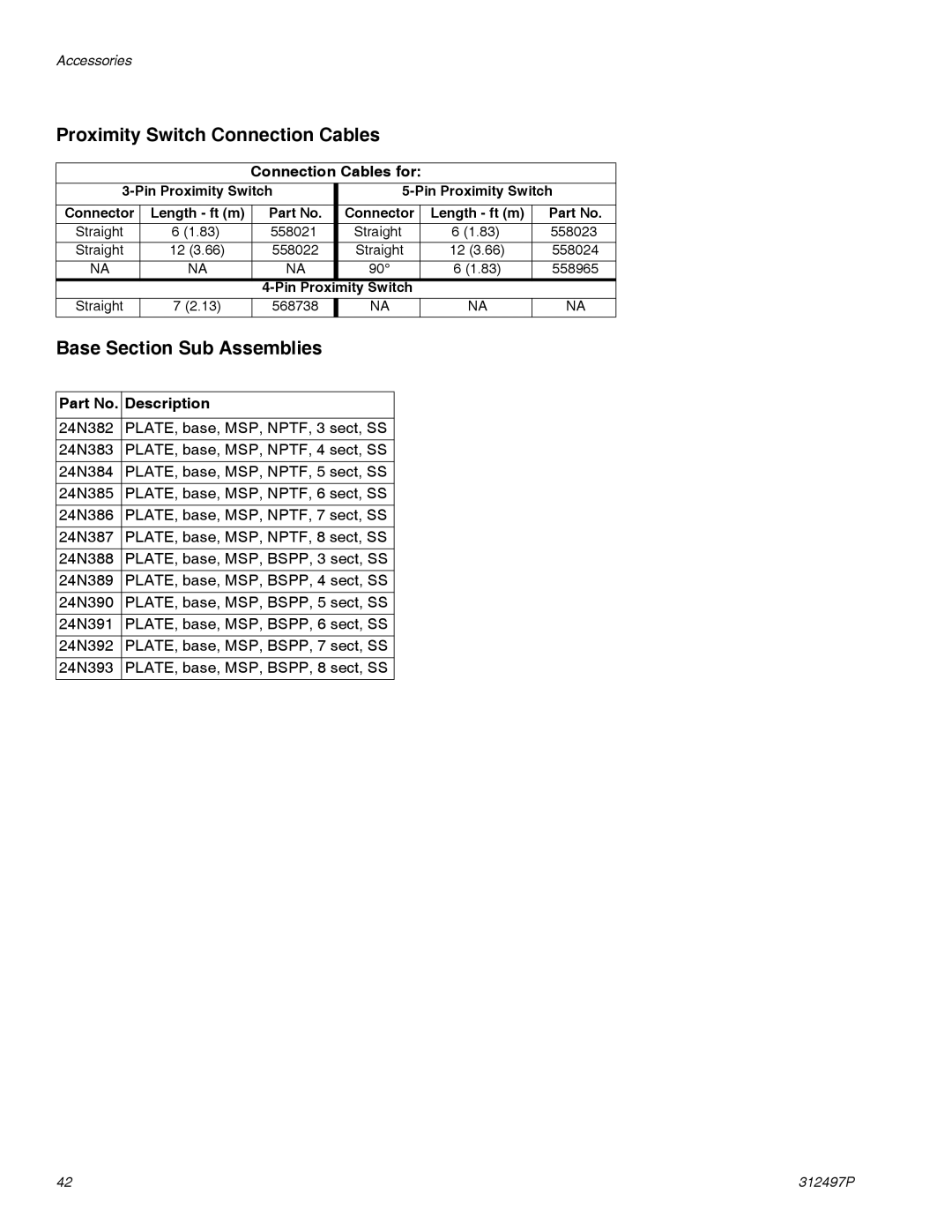 Graco 312497P Proximity Switch Connection Cables, Base Section Sub Assemblies, Connection Cables for 