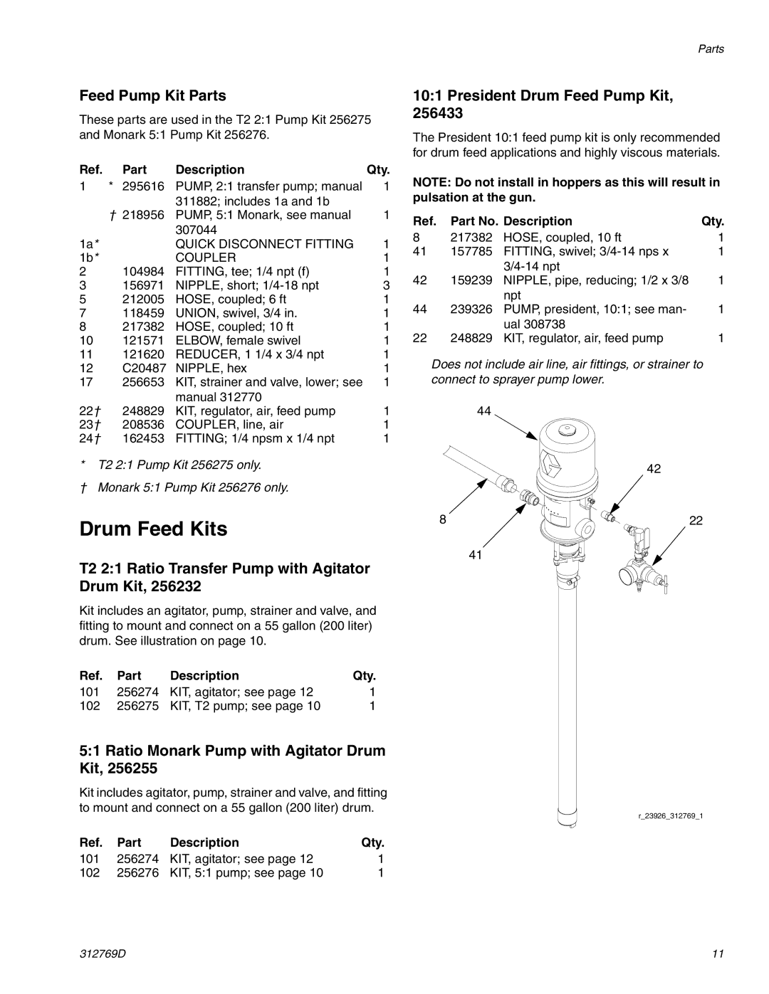 Graco 312769D important safety instructions Drum Feed Kits, Part Description Qty, Part No. Description Qty 