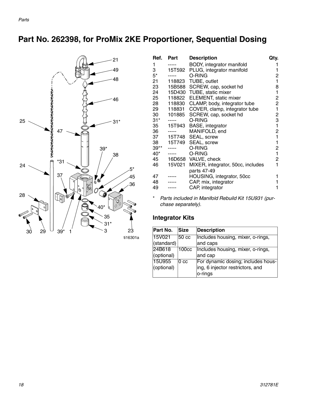 Graco 312781E Part No , for ProMix 2KE Proportioner, Sequential Dosing, Integrator Kits, Part Description Qty 