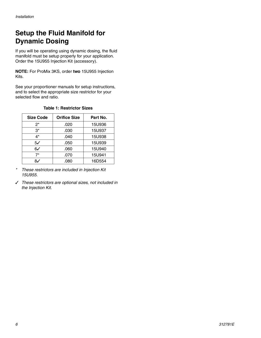 Graco 312781E Setup the Fluid Manifold for Dynamic Dosing, Restrictor Sizes Size Code Orifice Size 