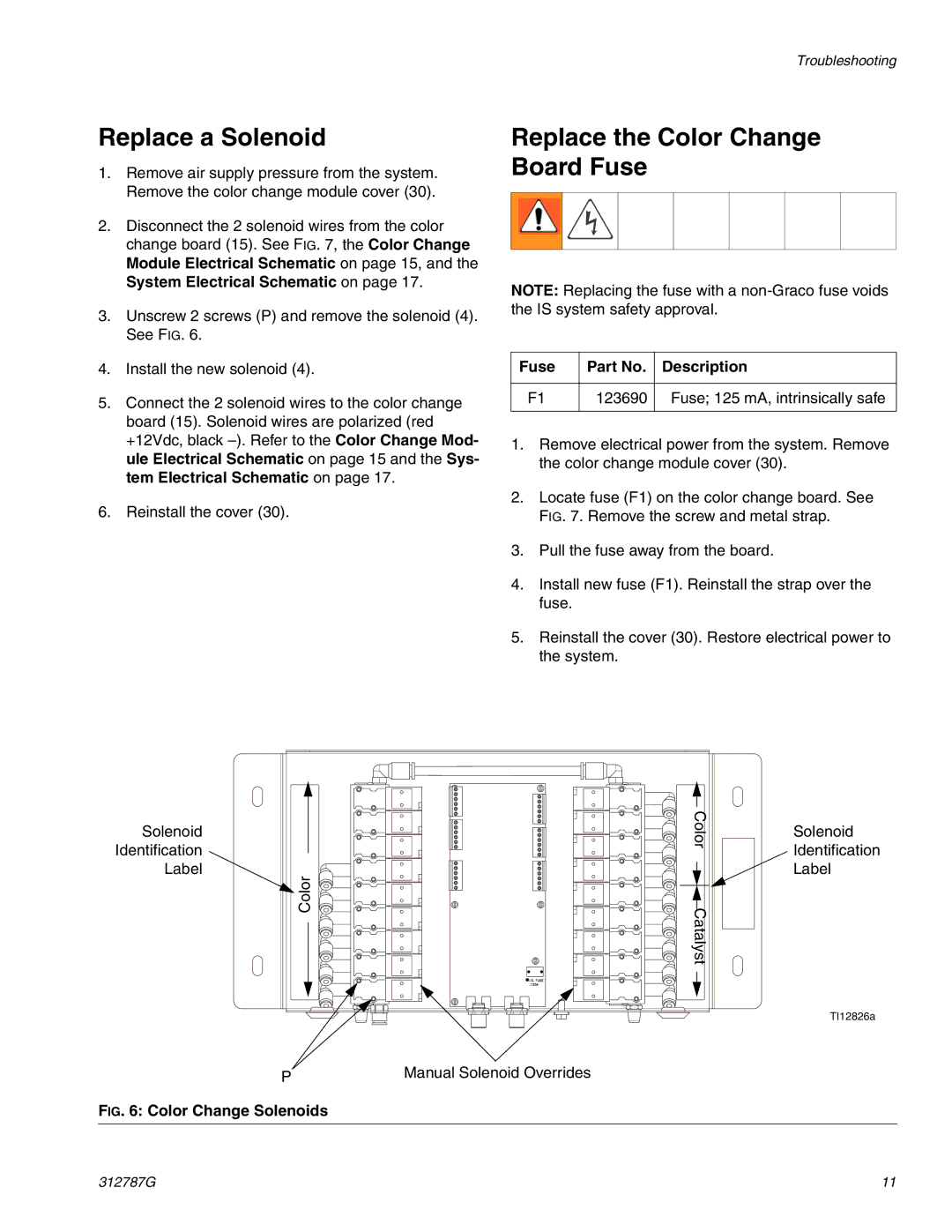 Graco 312787G important safety instructions Replace a Solenoid, Replace the Color Change Board Fuse 