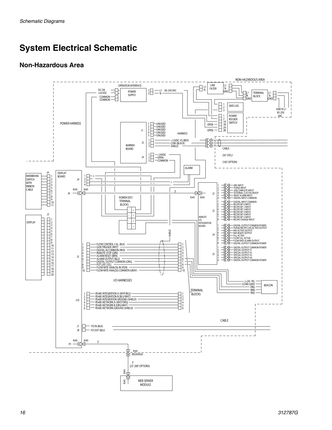 Graco 312787G important safety instructions System Electrical Schematic, Non-Hazardous Area 