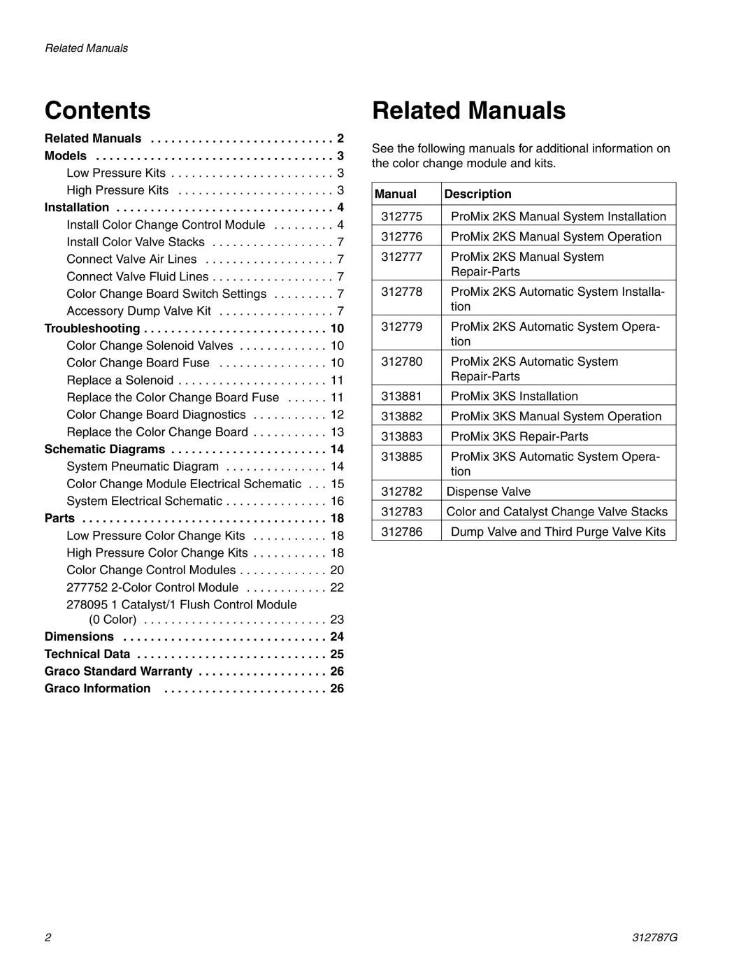 Graco 312787G important safety instructions Contents, Related Manuals 