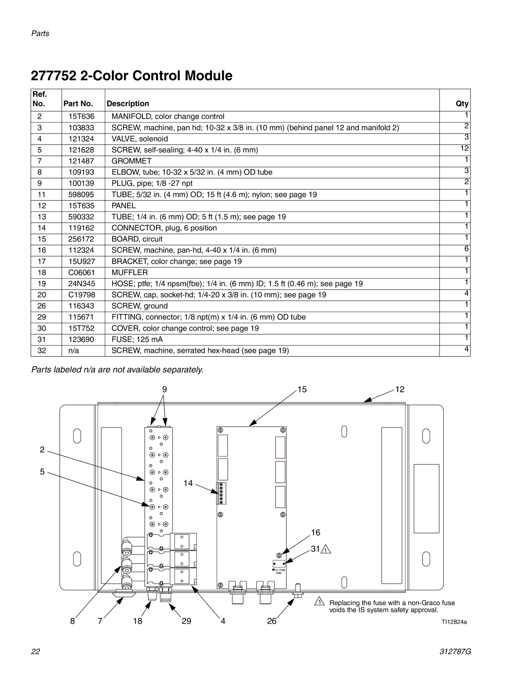 Graco 312787G important safety instructions 277752 2-Color Control Module, Description Qty 