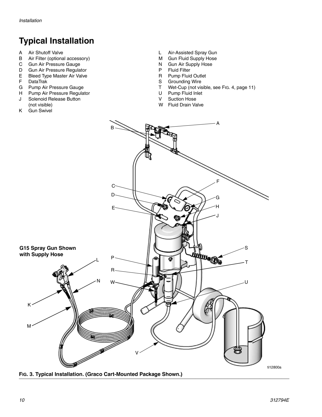 Graco 312794E important safety instructions Typical Installation, G15 Spray Gun Shown with Supply Hose 