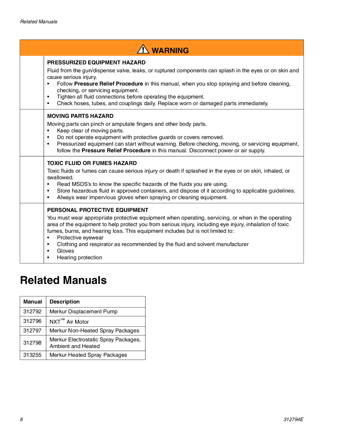 Graco 312794E important safety instructions Related Manuals, Manual Description 