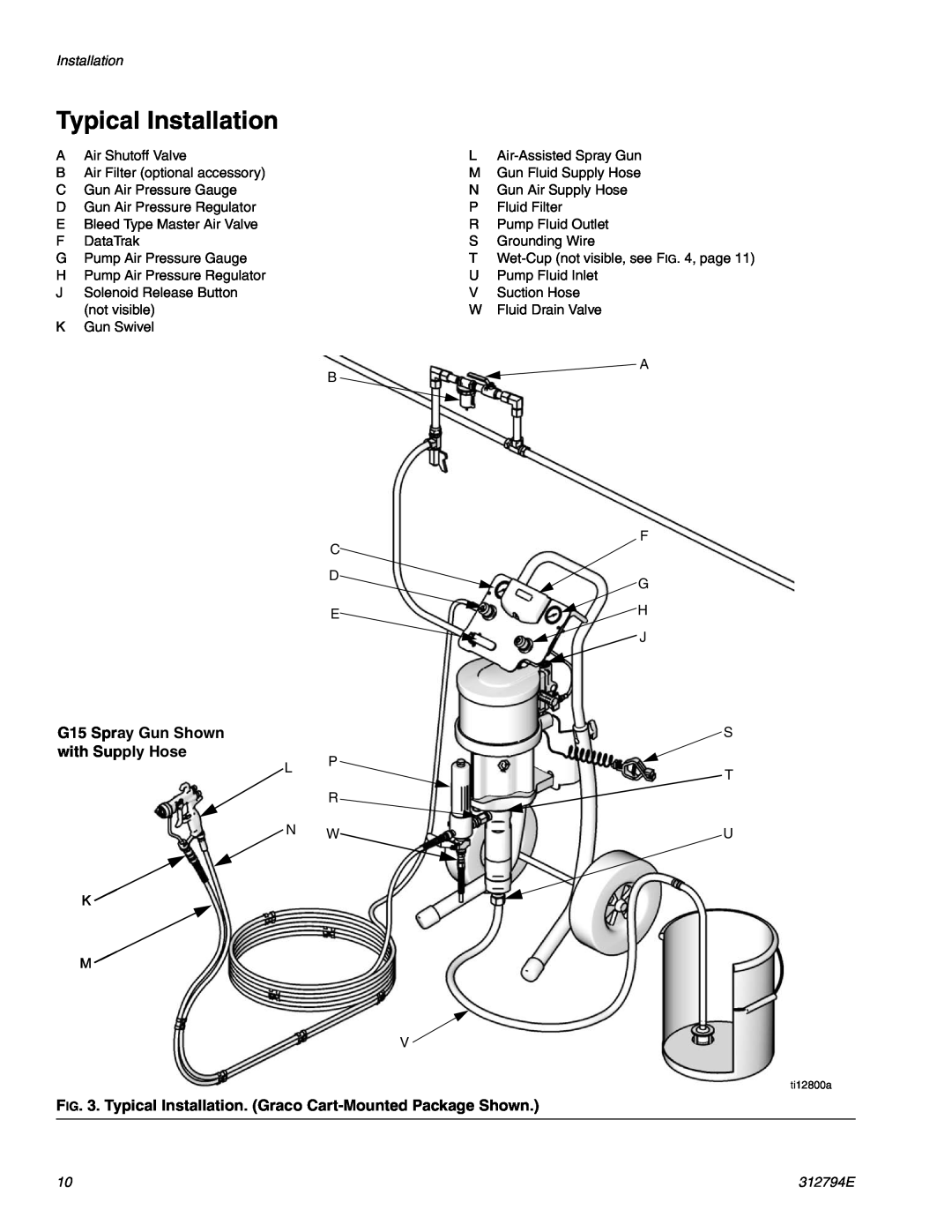 Graco 312794E important safety instructions Typical Installation, G15 Spray Gun Shown with Supply Hose 