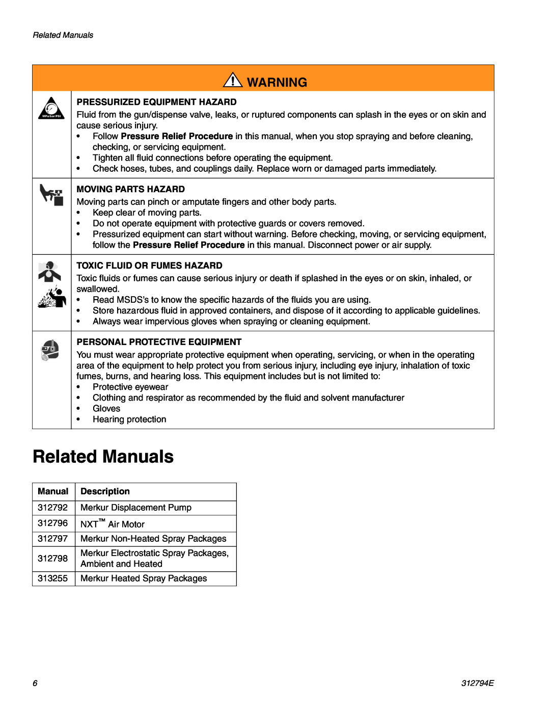 Graco 312794E Related Manuals, Pressurized Equipment Hazard, Moving Parts Hazard, Toxic Fluid Or Fumes Hazard 