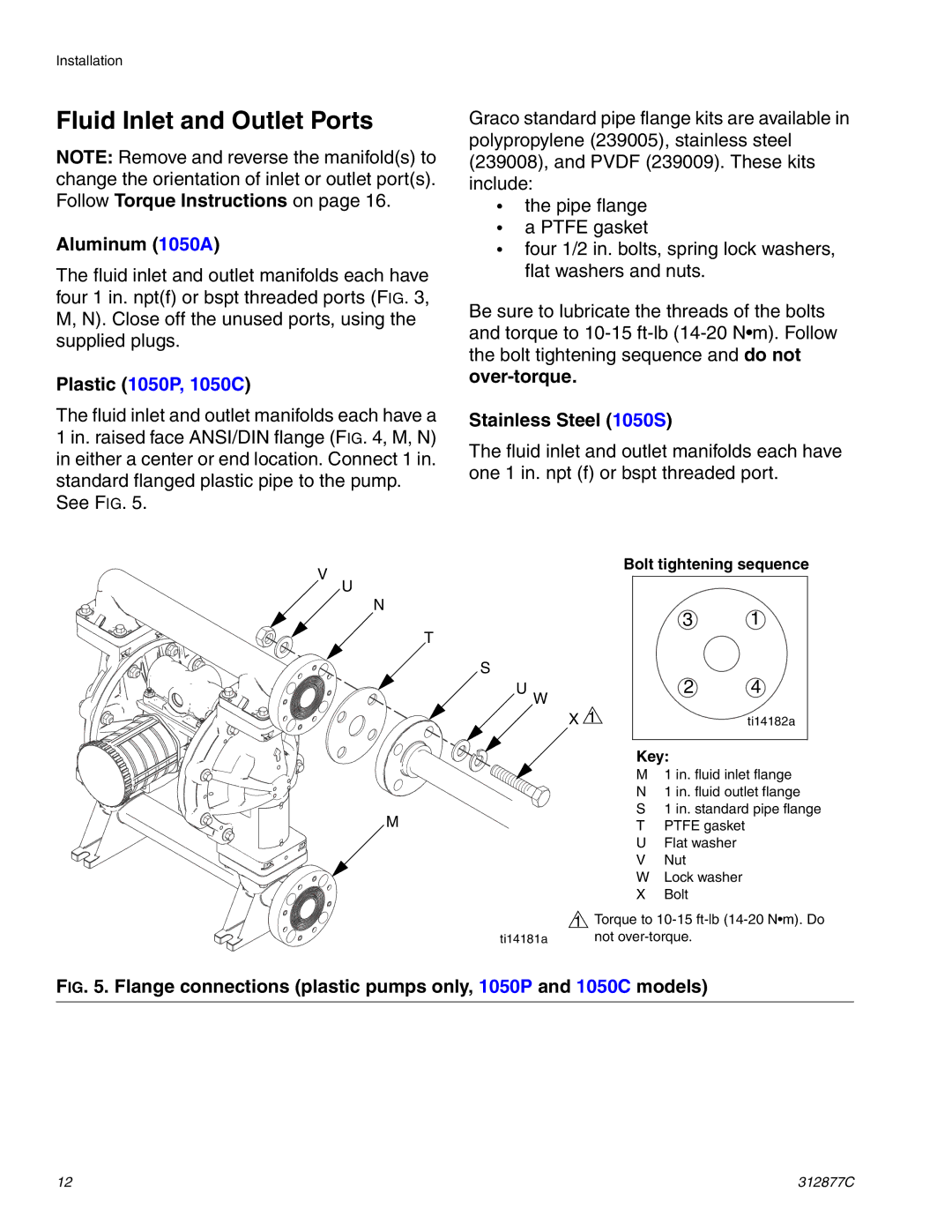 Graco 312877C Fluid Inlet and Outlet Ports, Aluminum 1050A, Stainless Steel 1050S, Bolt tightening sequence 