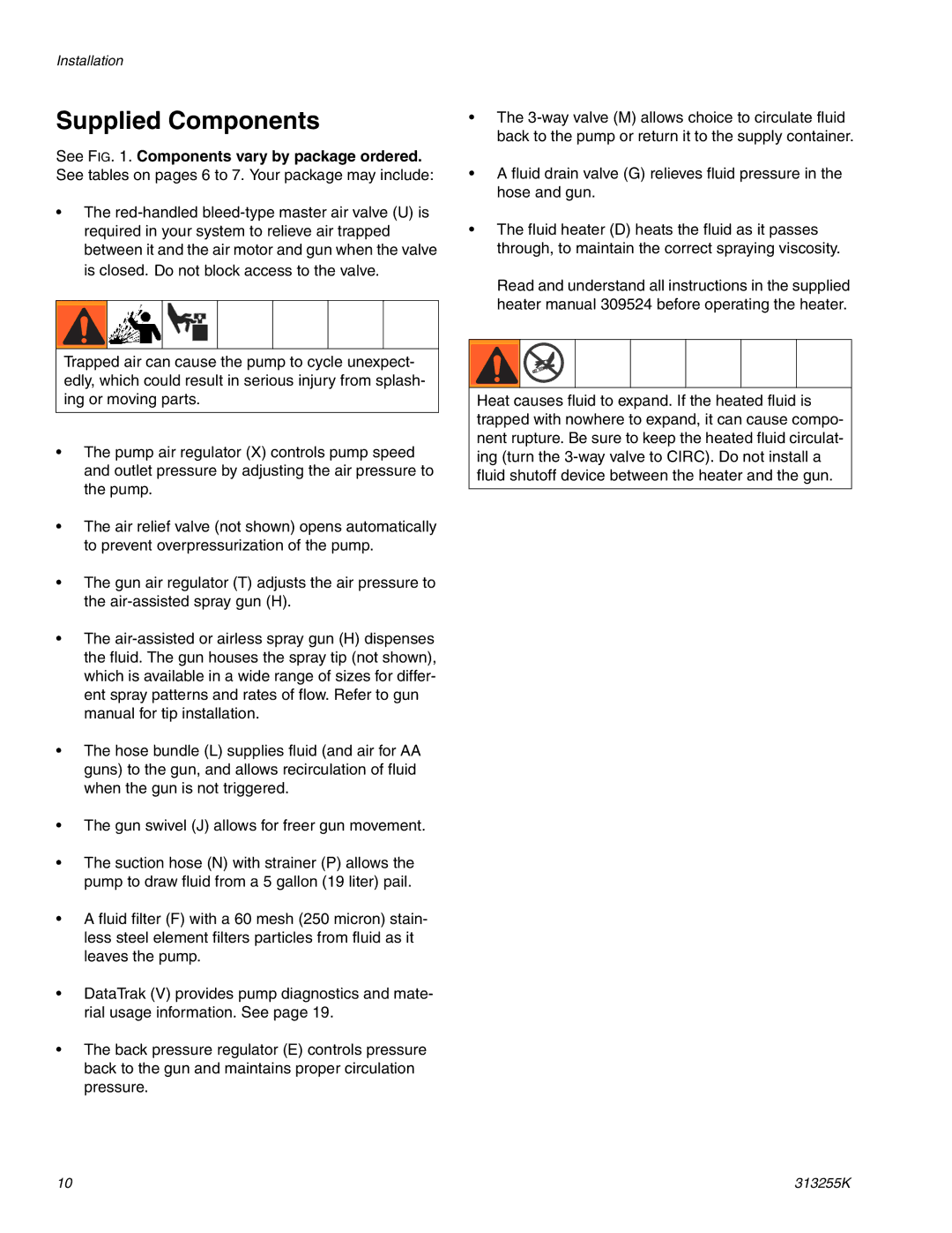 Graco 313255K important safety instructions Supplied Components 