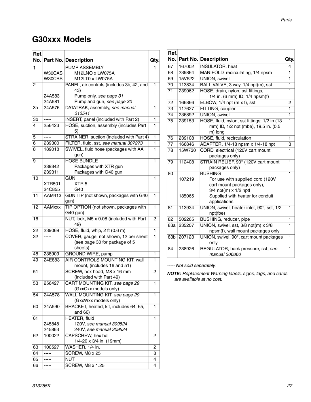 Graco 313255K important safety instructions G30xxx Models, W30CBS 