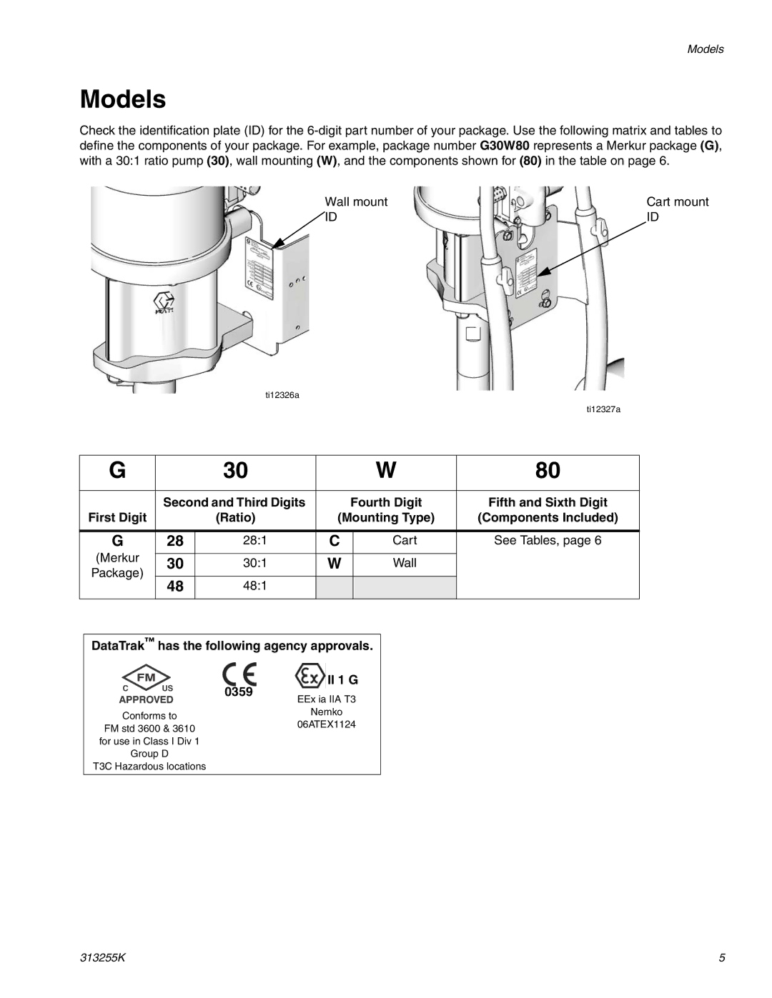 Graco 313255K important safety instructions Models, DataTrak has the following agency approvals II 1 G 