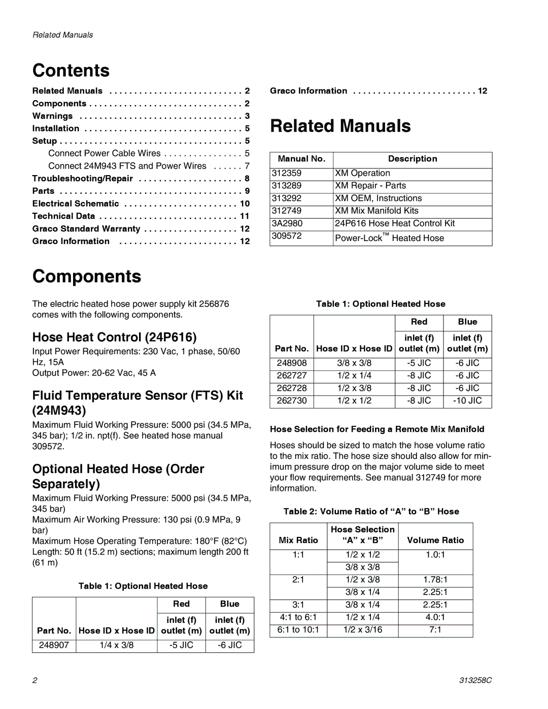 Graco 313258C important safety instructions Contents, Related Manuals, Components 