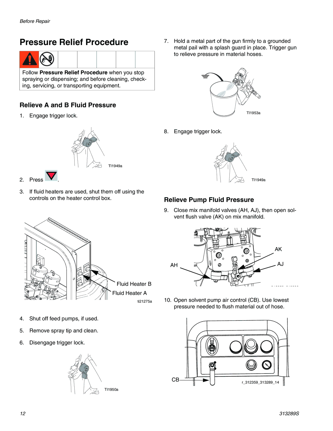 Graco 313289s Pressure Relief Procedure, Relieve a and B Fluid Pressure, Relieve Pump Fluid Pressure 