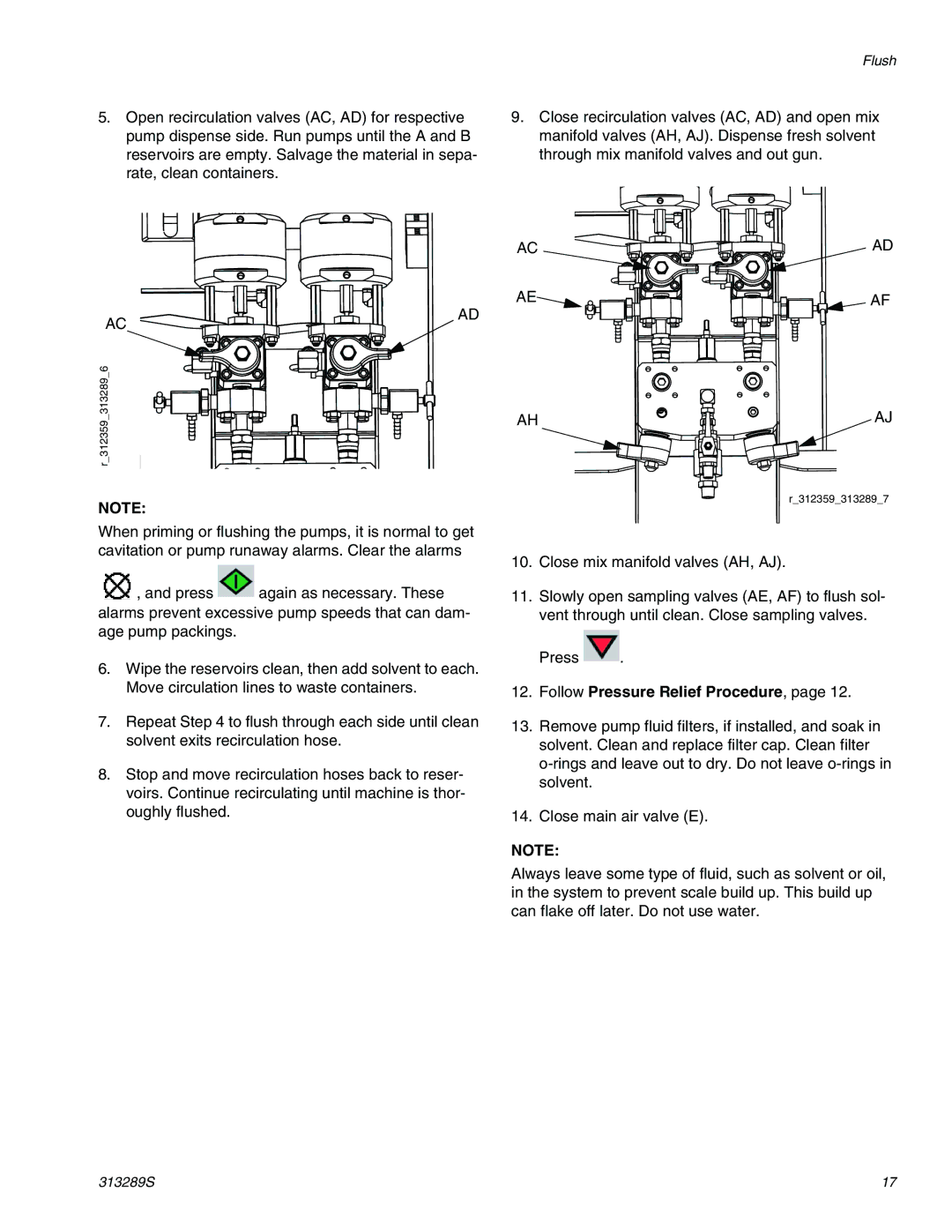 Graco 313289s important safety instructions R3123593132896 R3123593132897 