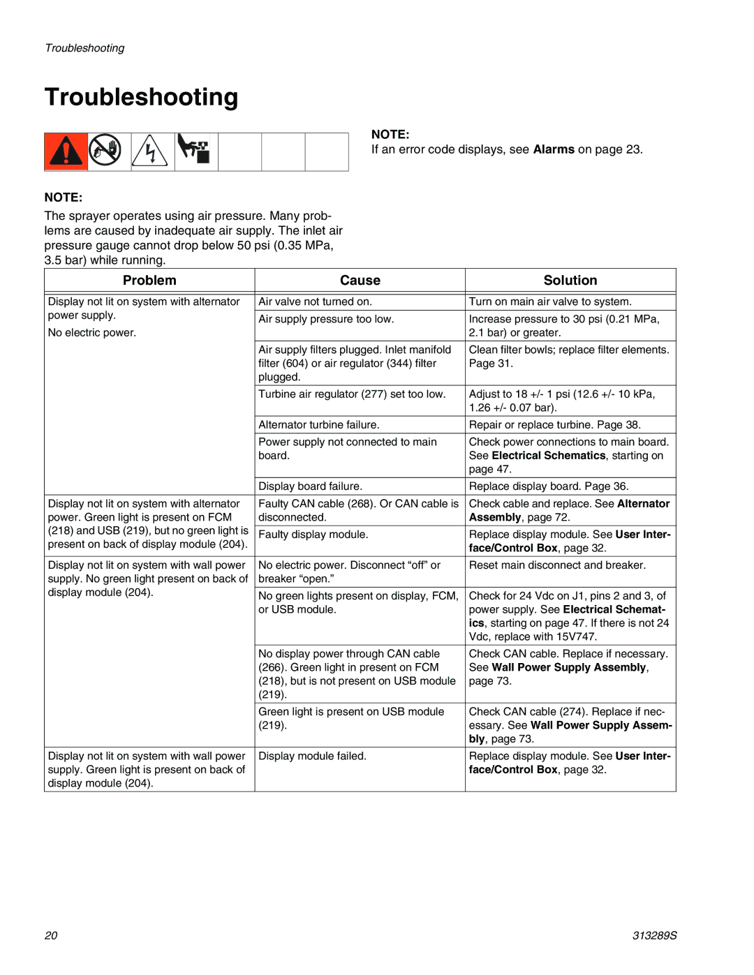 Graco 313289s important safety instructions Troubleshooting, Problem Cause Solution 