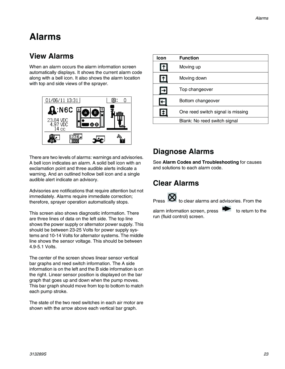 Graco 313289s important safety instructions View Alarms, Diagnose Alarms, Clear Alarms, Icon Function 