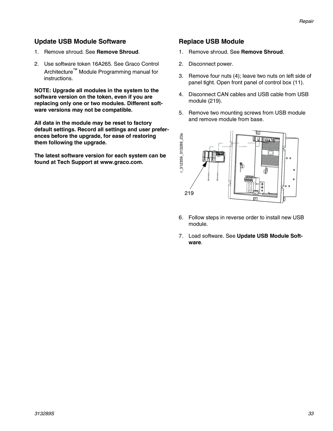 Graco 313289s Update USB Module Software, Replace USB Module, Load software. See Update USB Module Soft Ware 