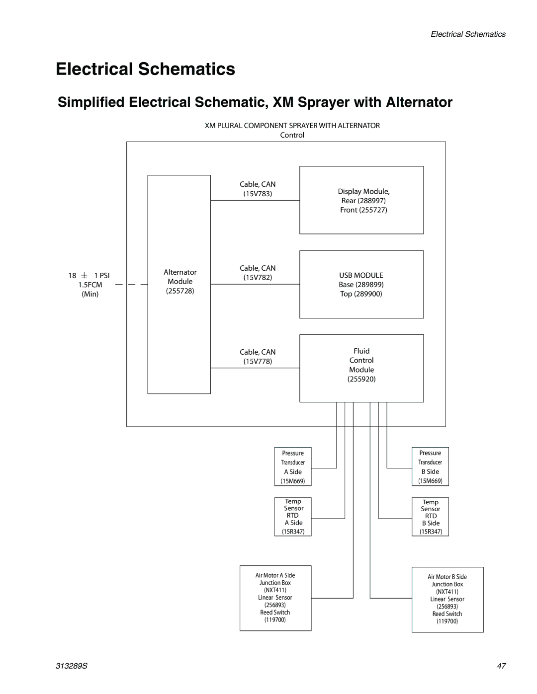 Graco 313289s Electrical Schematics, Simplified Electrical Schematic, XM Sprayer with Alternator 