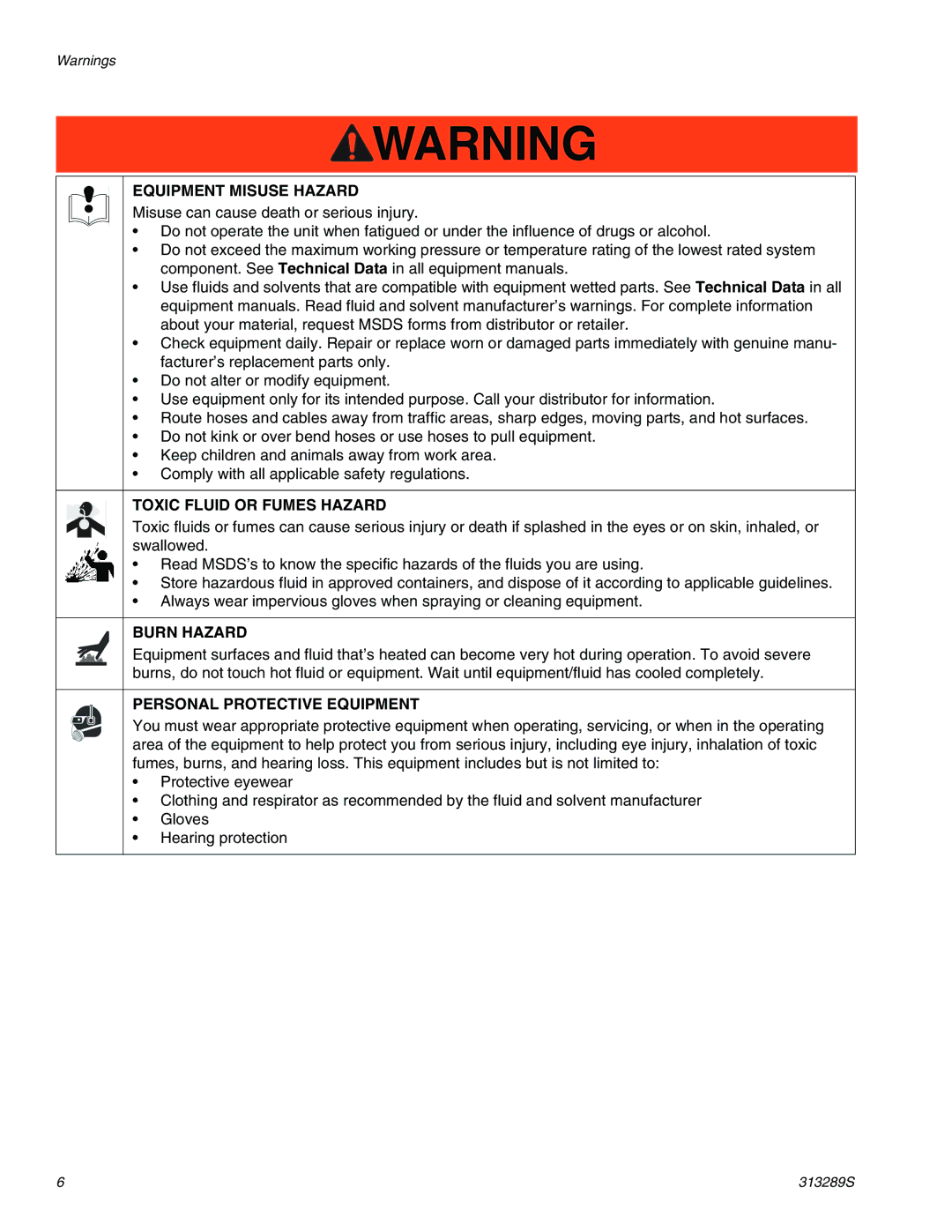 Graco 313289s important safety instructions Equipment Misuse Hazard 