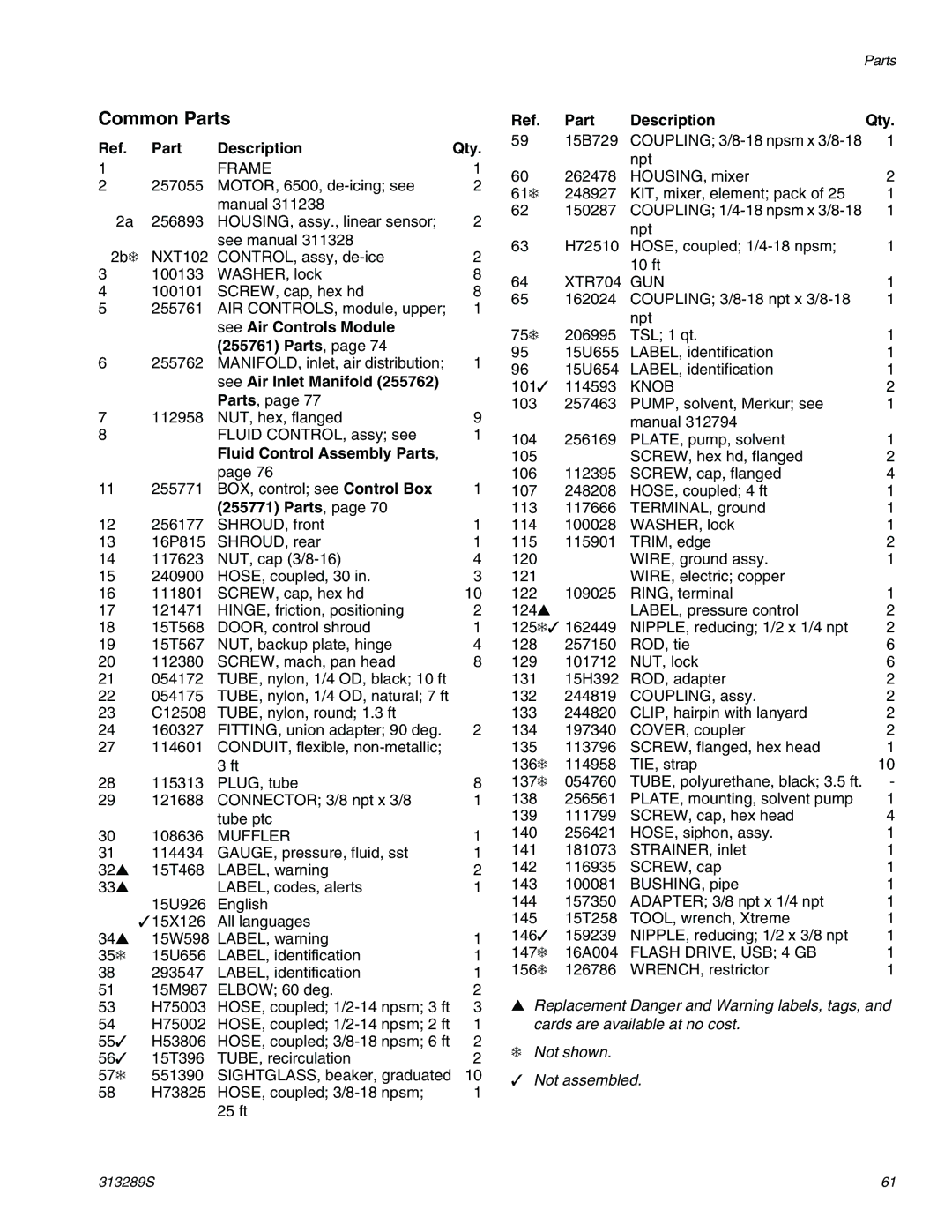 Graco 313289s Common Parts, Part Description Qty, See Air Controls Module Parts, See Air Inlet Manifold 