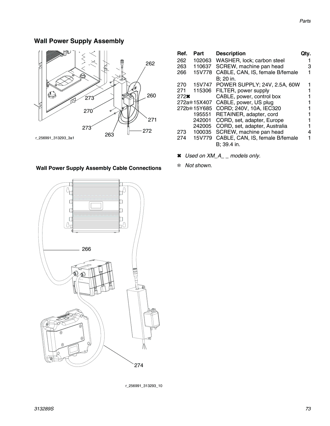 Graco 313289s important safety instructions Wall Power Supply Assembly Cable Connections 