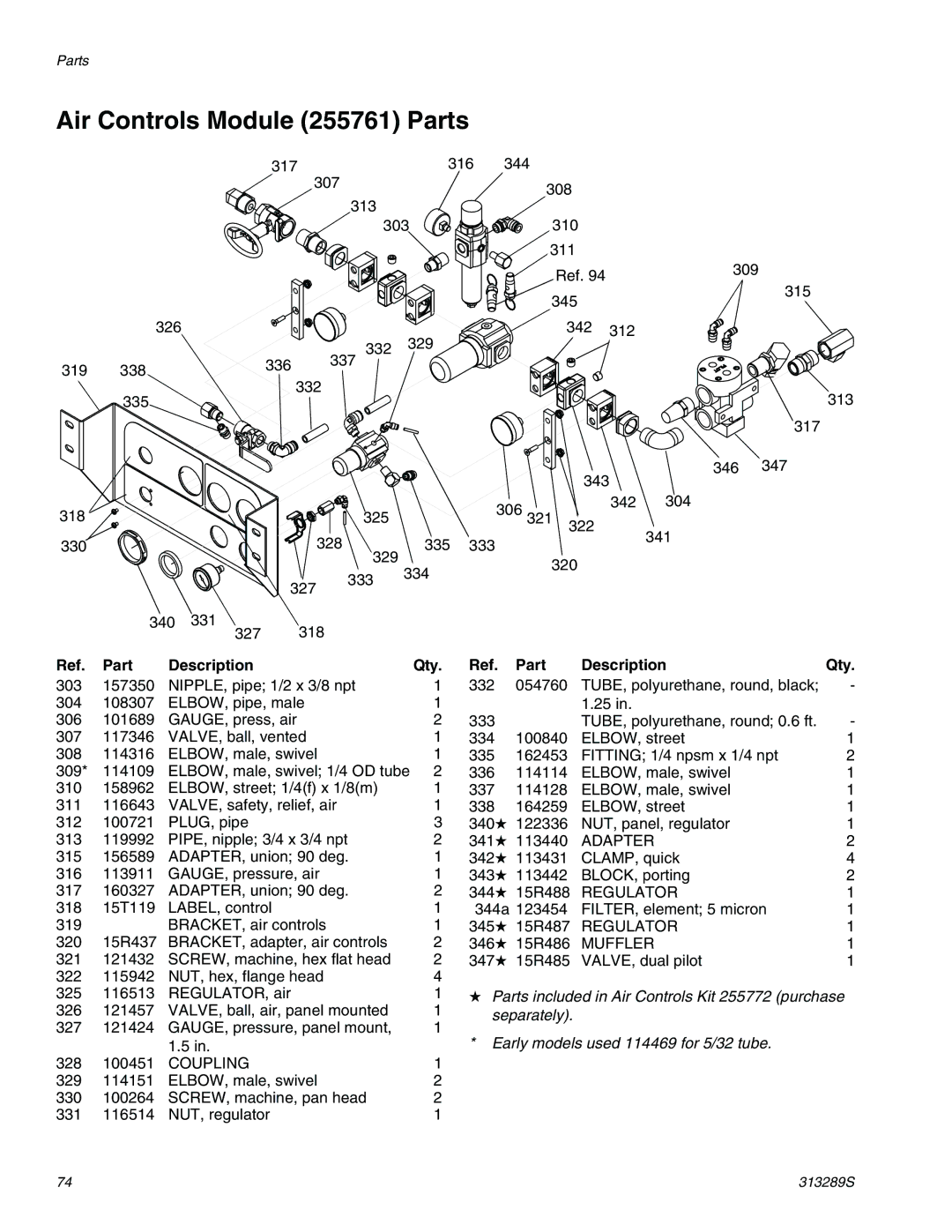 Graco 313289s important safety instructions Air Controls Module 255761 Parts, Adapter, Regulator, Coupling 