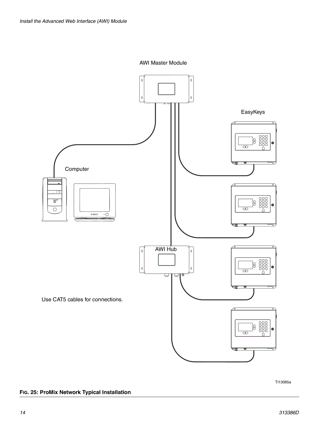 Graco 313386D important safety instructions ProMix Network Typical Installation 