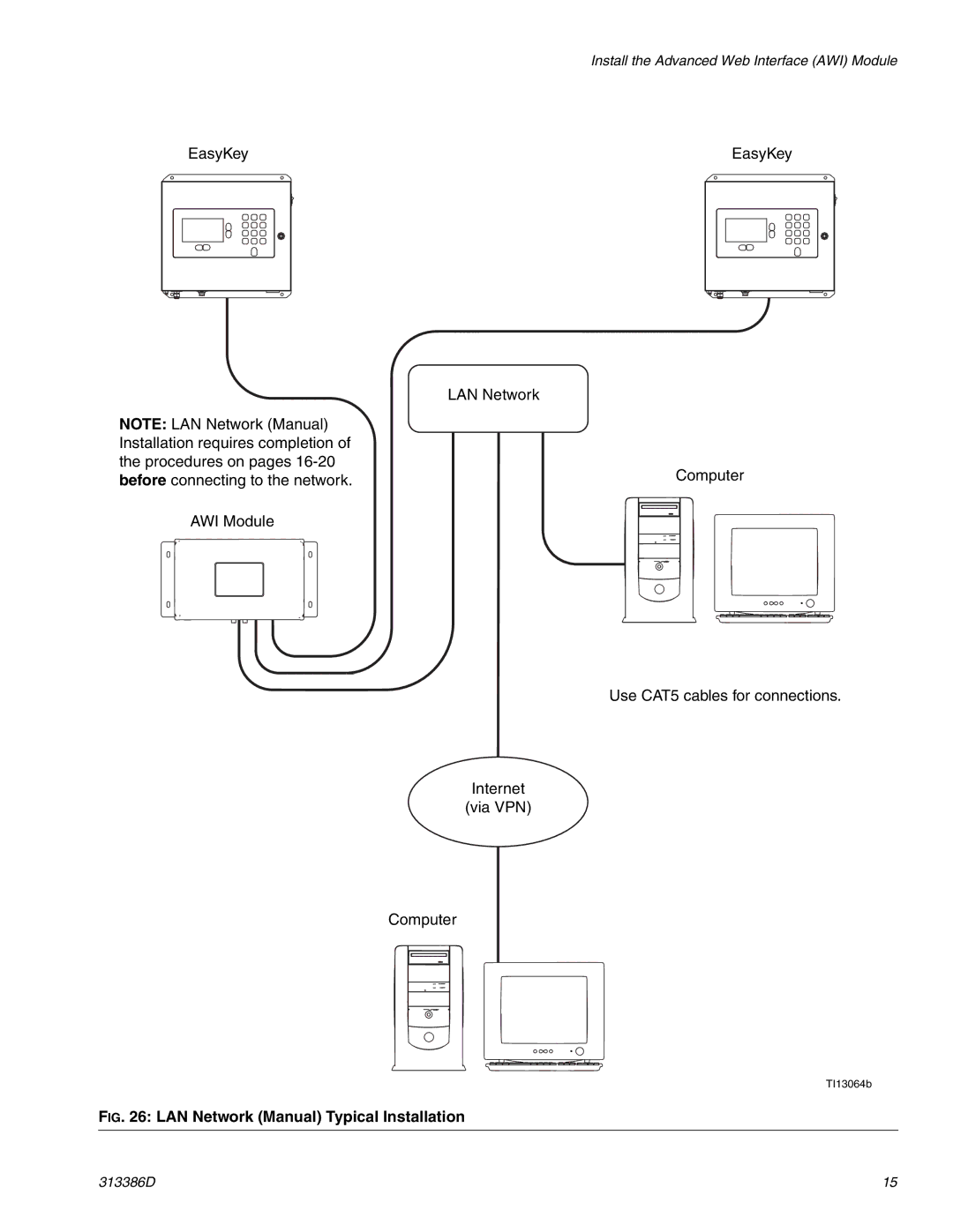 Graco 313386D important safety instructions LAN Network Manual Typical Installation 