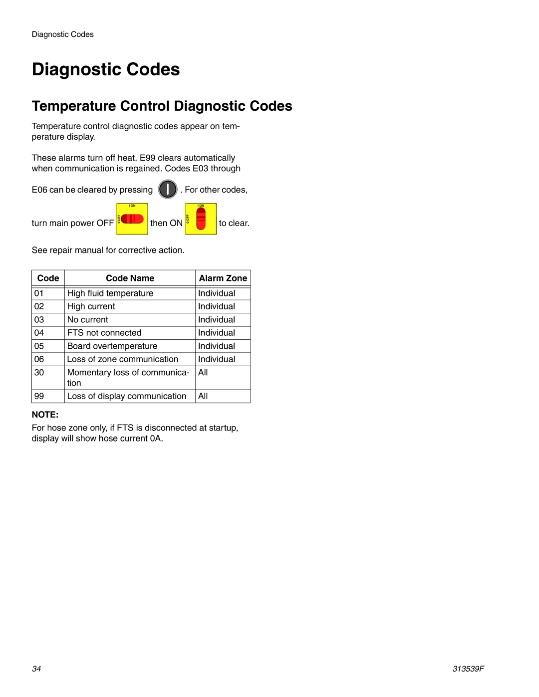 Graco 313539F important safety instructions Temperature Control Diagnostic Codes, Code Code Name Alarm Zone 