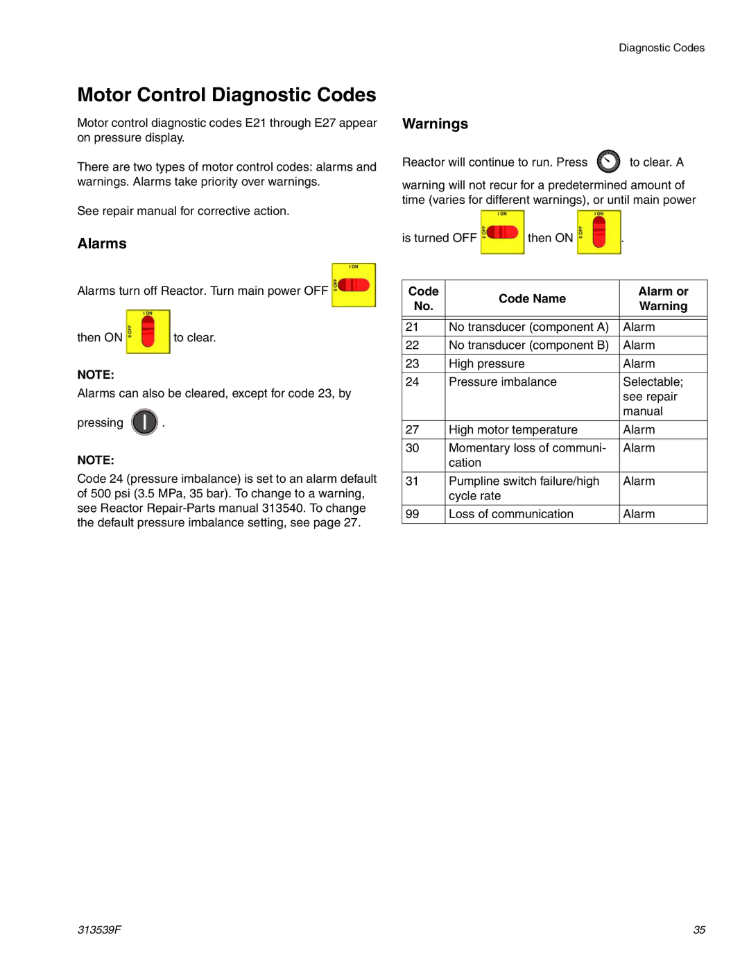 Graco 313539F important safety instructions Motor Control Diagnostic Codes, Code Code Name Alarm or 