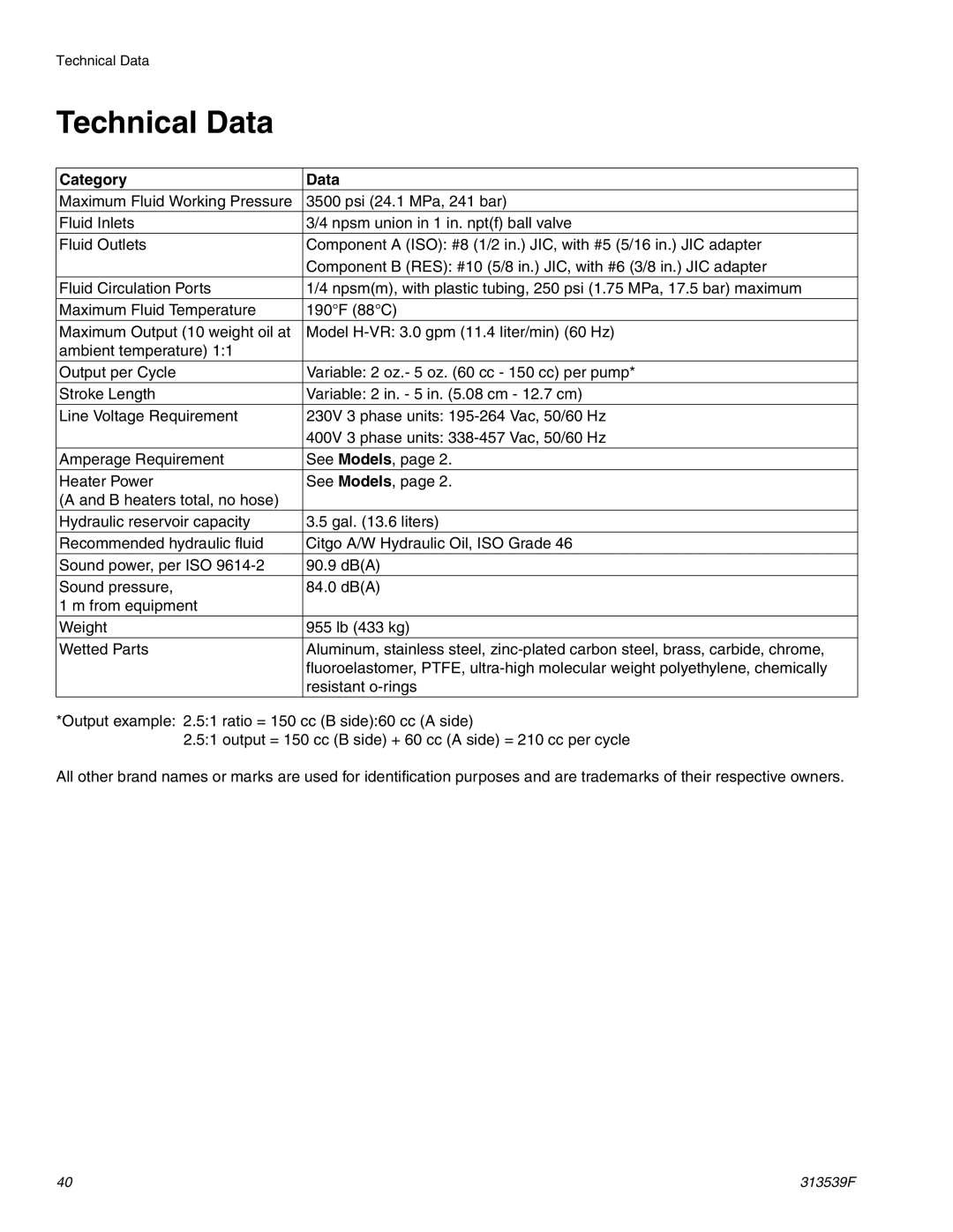 Graco 313539F important safety instructions Technical Data, Category Data 