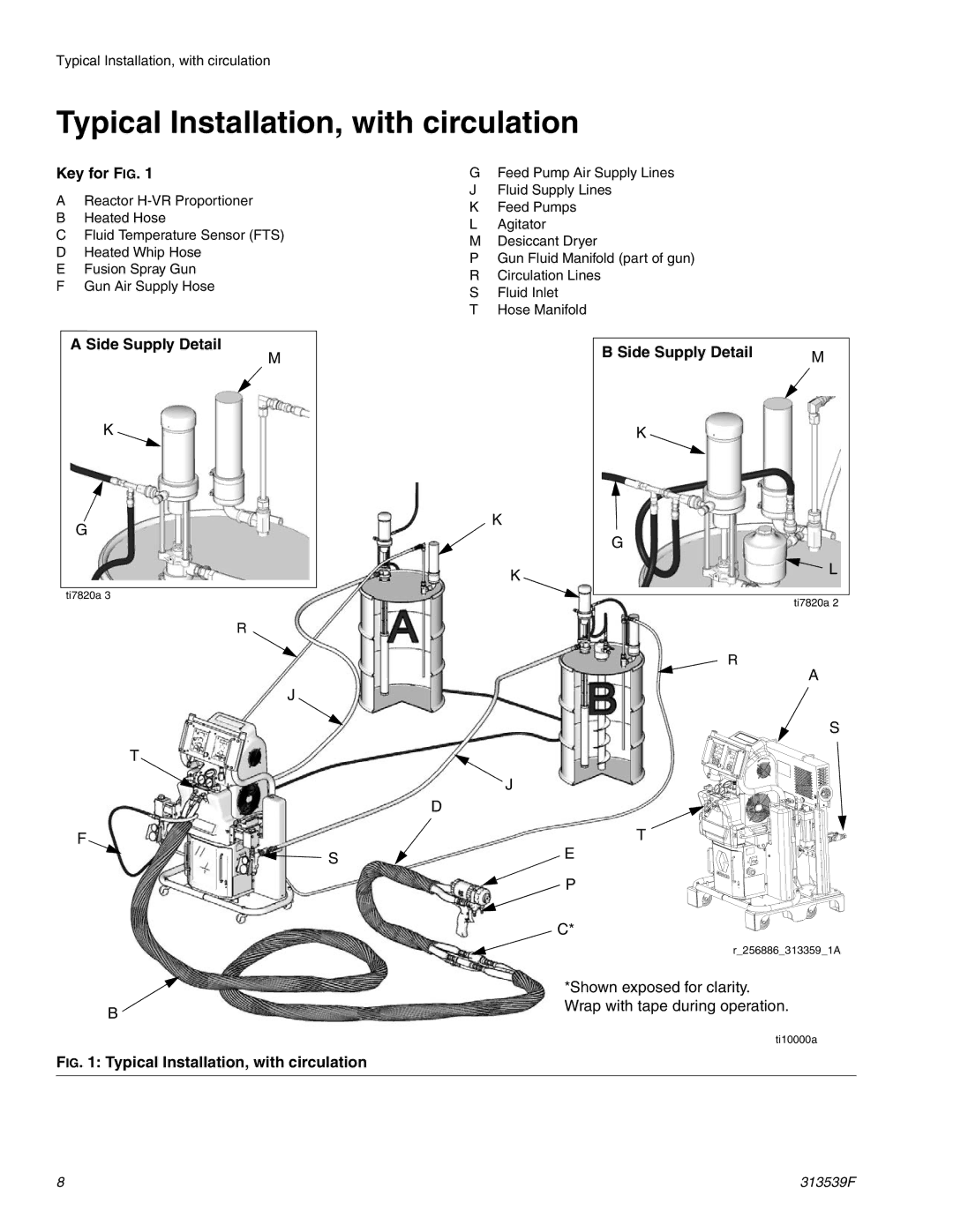 Graco 313539F important safety instructions Typical Installation, with circulation, Key for FIG, Side Supply Detail 