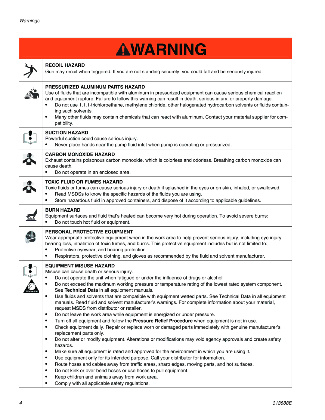 Graco 313888E important safety instructions Recoil Hazard 