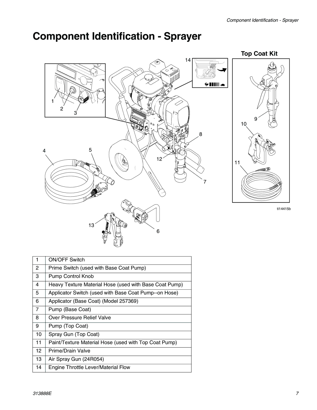 Graco 313888E important safety instructions Component Identification Sprayer, Top Coat Kit 