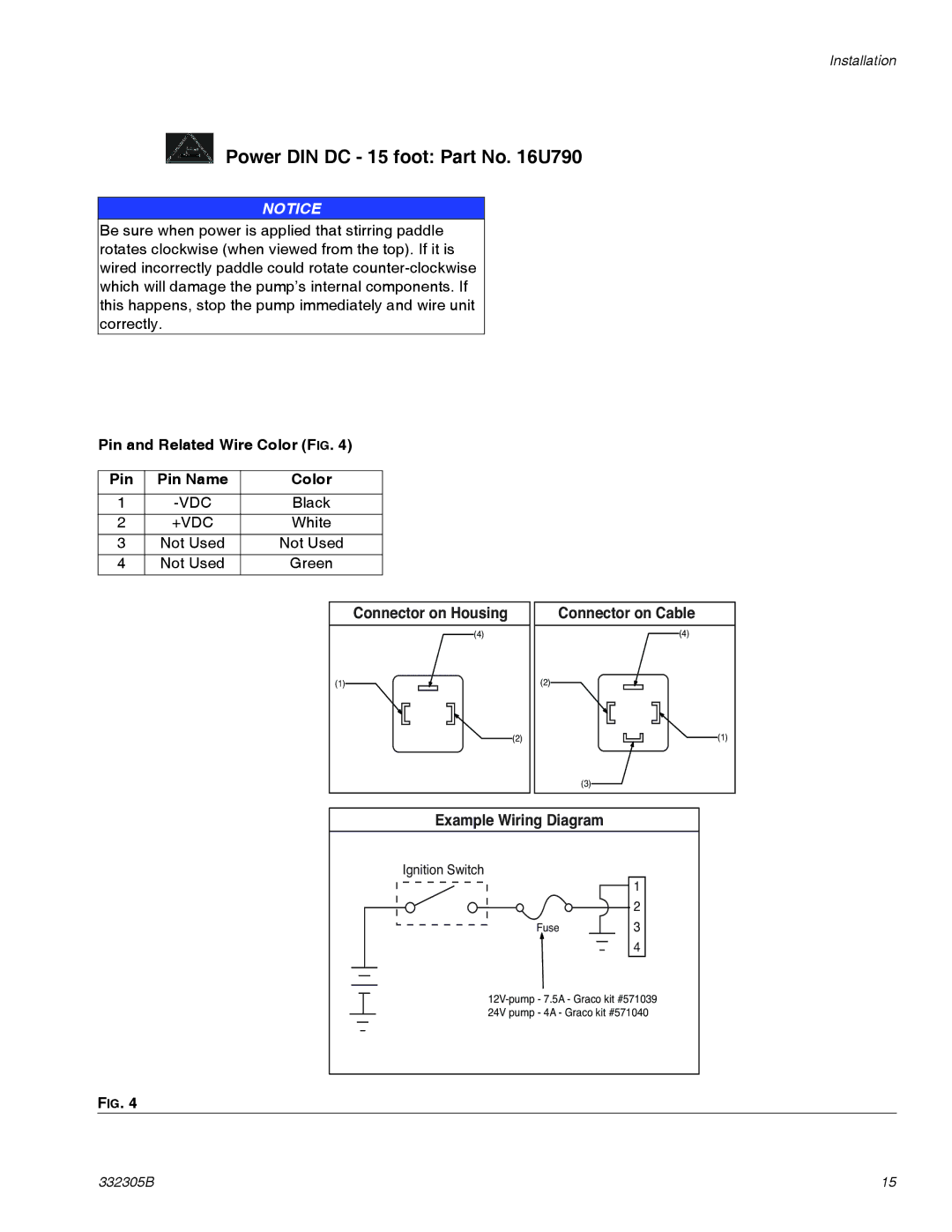 Graco 332305B Power DIN DC 15 foot Part No U790, Connector on Housing, Connector on Cable, Example Wiring Diagram 