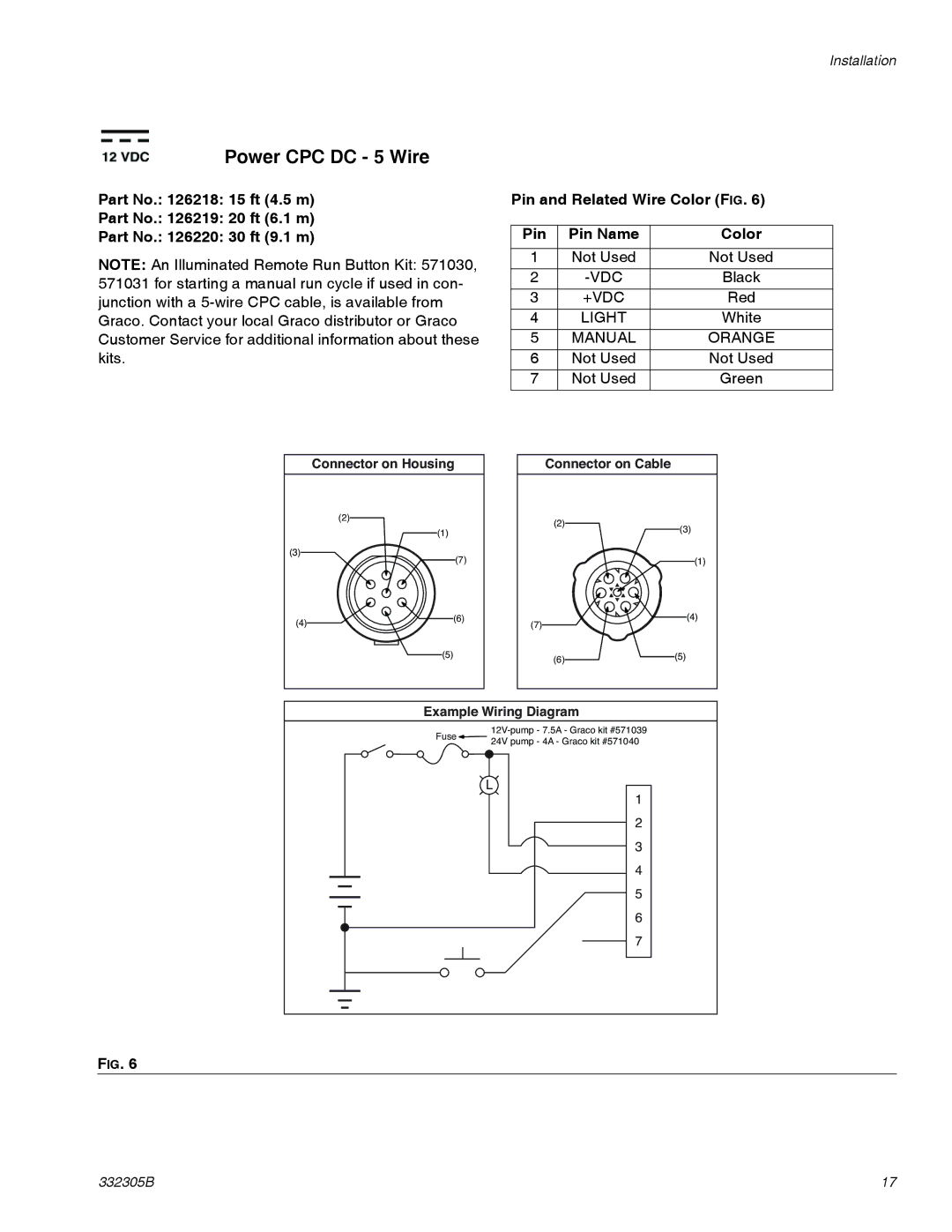 Graco 332305B important safety instructions Power CPC DC 5 Wire, Manual Orange 