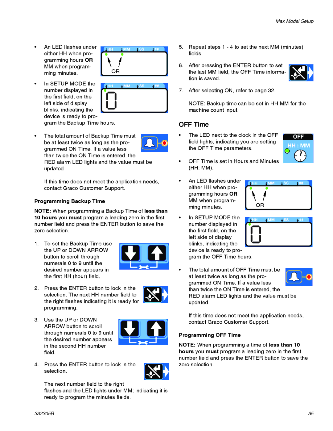 Graco 332305B important safety instructions Programming OFF Time 