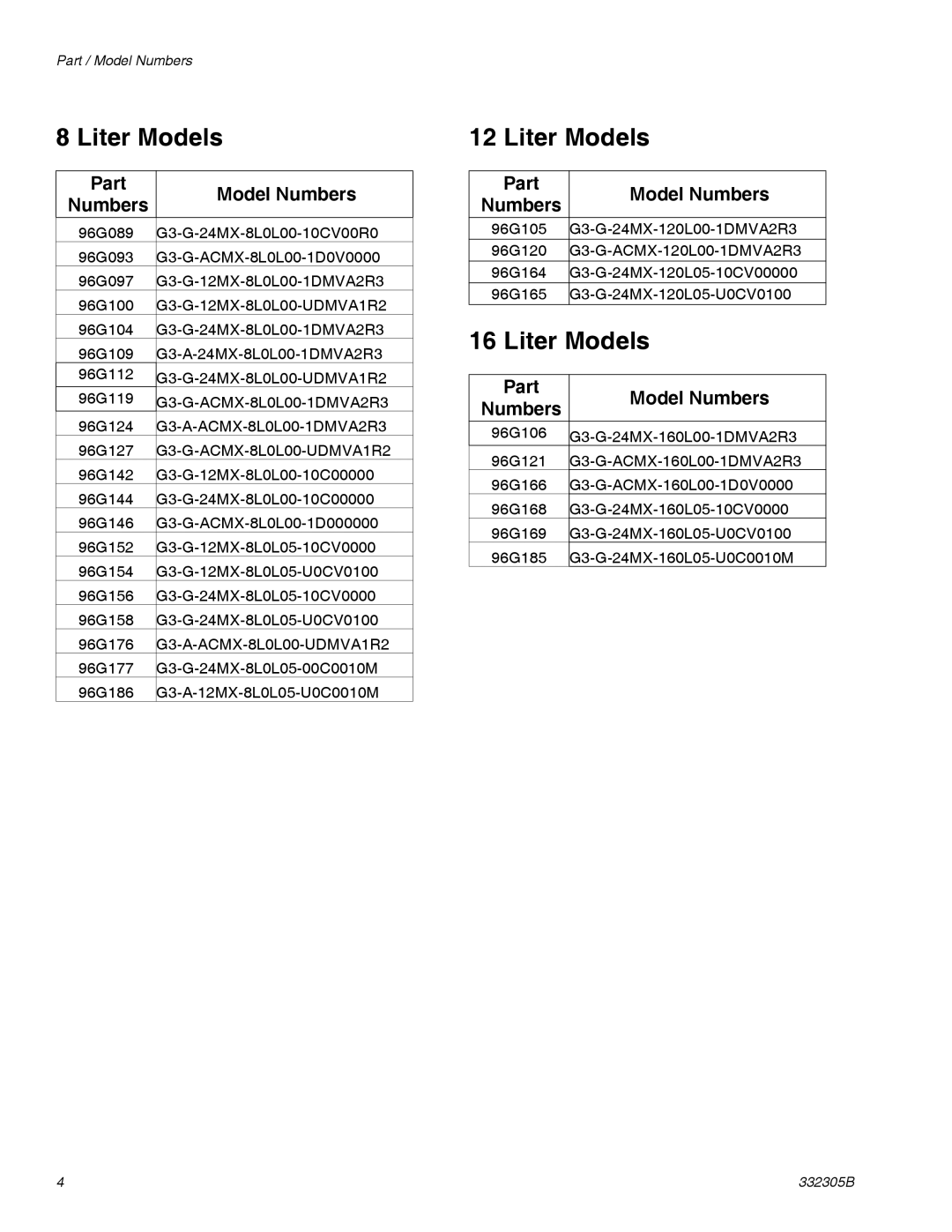 Graco 332305B important safety instructions G3-G-ACMX-8L0L00-1DMVA2R3 