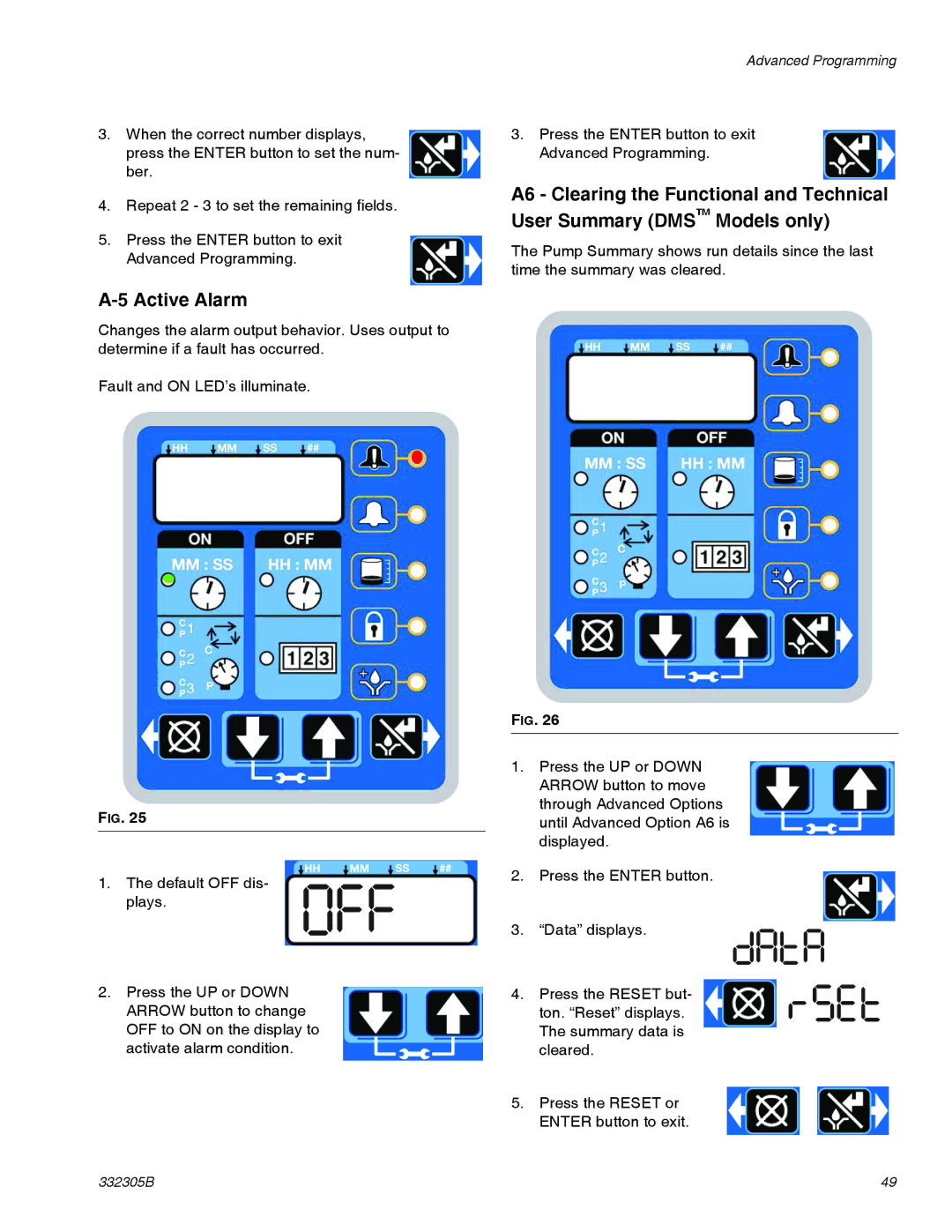 Graco 332305B important safety instructions Active Alarm 