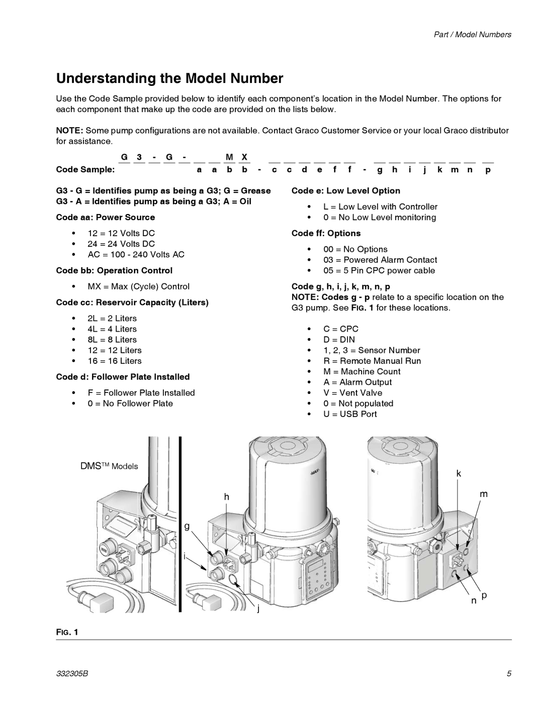 Graco 332305B important safety instructions Understanding the Model Number 