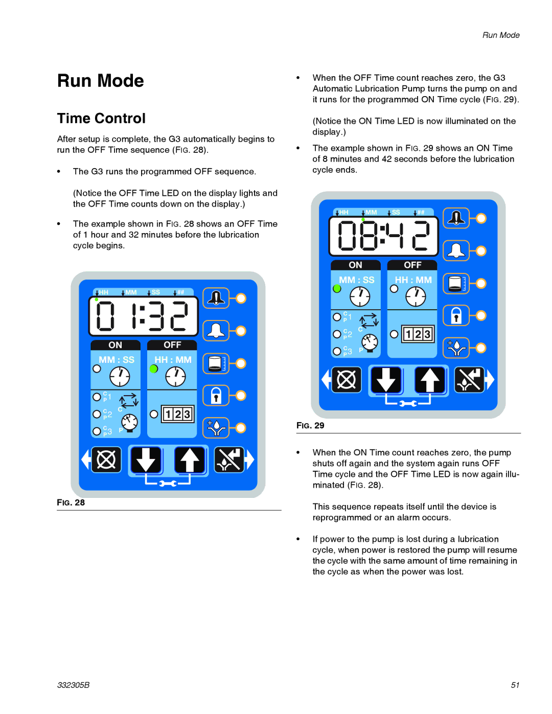 Graco 332305B important safety instructions Run Mode, Time Control 